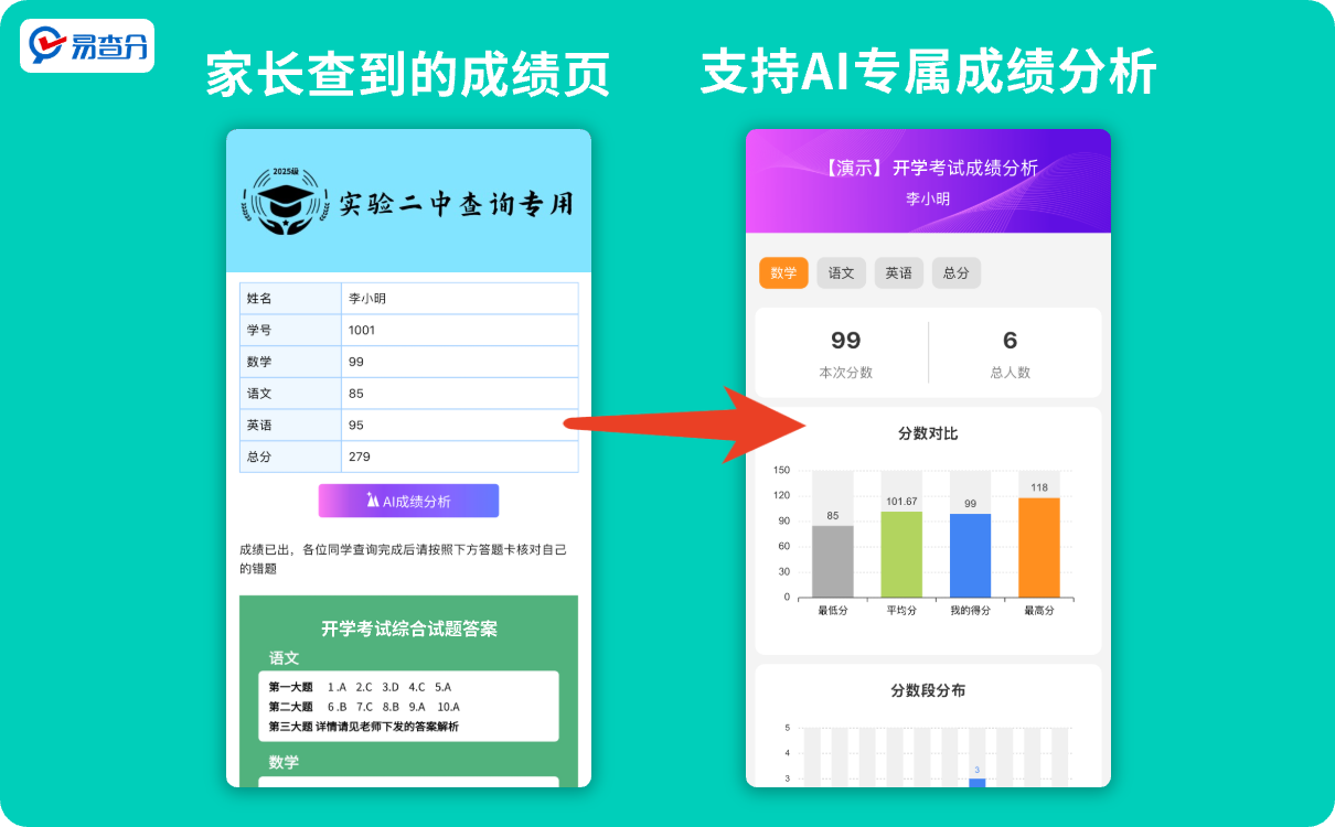 AI成绩分析功能演示