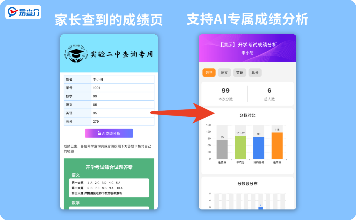 AI成绩分析教程