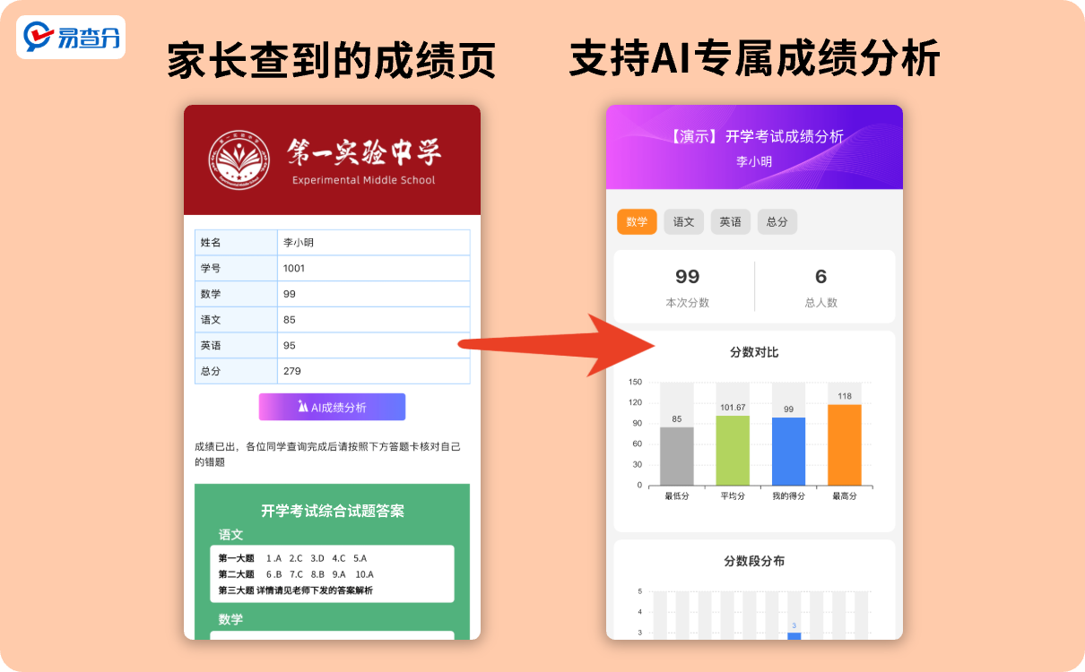AI成绩分析工具